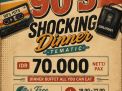 Luminor Hotel Jambi Hadirkan "Back to Retro 90's Shocking Dinner" dengan Sensasi Nostalgia dan Buffet All You Can Eat
