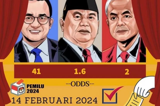Viral di Medsos Judi Online Pilpres 2024