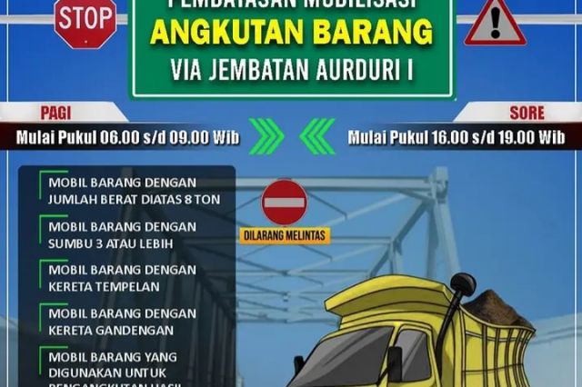 Pemberlakuan Pembatasan Angkutan Barang Melalui Jembatan Aur Duri I